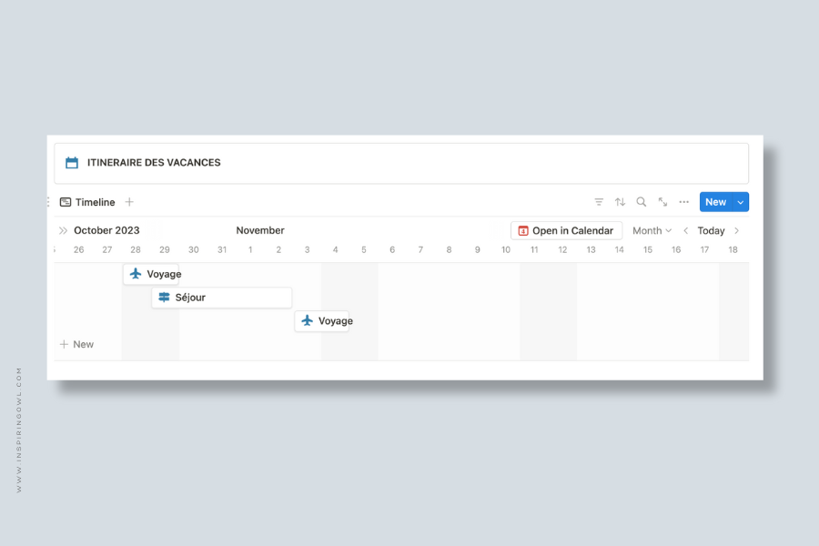 itineraire travel template