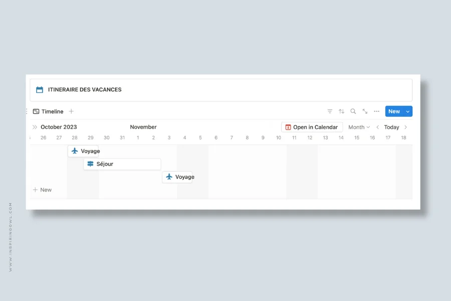 itineraire travel template