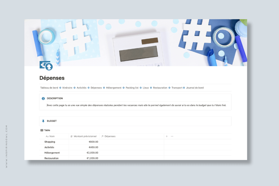 Depense travel planner